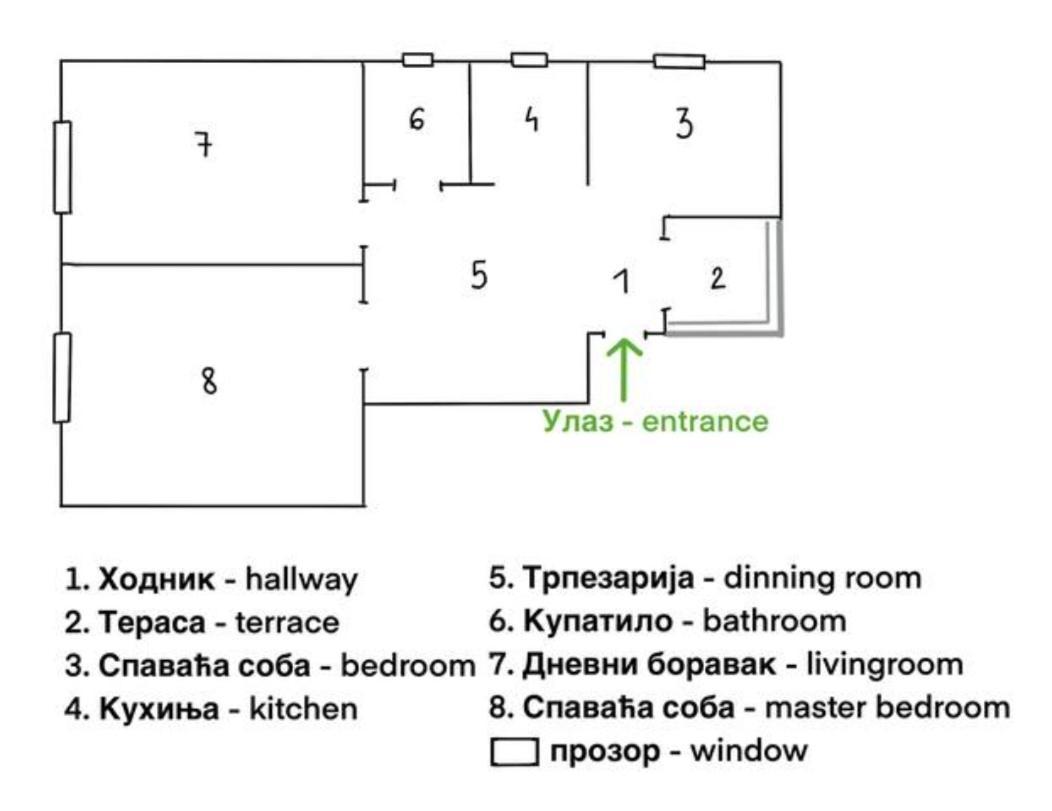 Filinhome Stefanovica Suite 1 Novi Sad Dış mekan fotoğraf